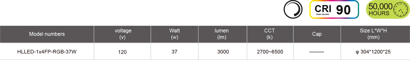 HLLED-1x4FP-RGB-37W-規(guī)格表.jpg