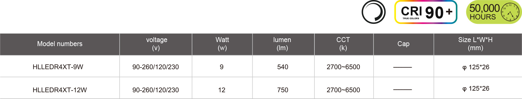 HLLEDR4XT-9W-12W-規(guī)格表.jpg