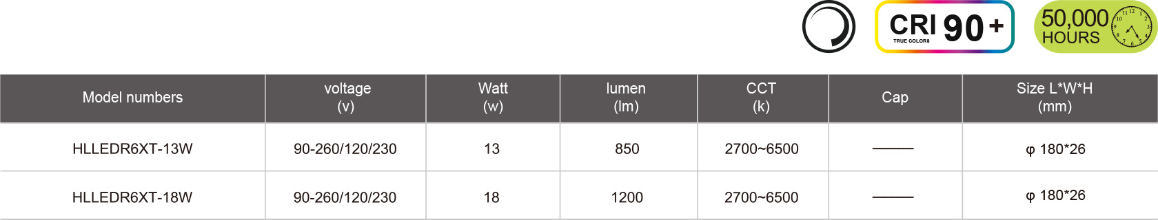 HLLEDR6XT-13W-18W-規(guī)格表.jpg