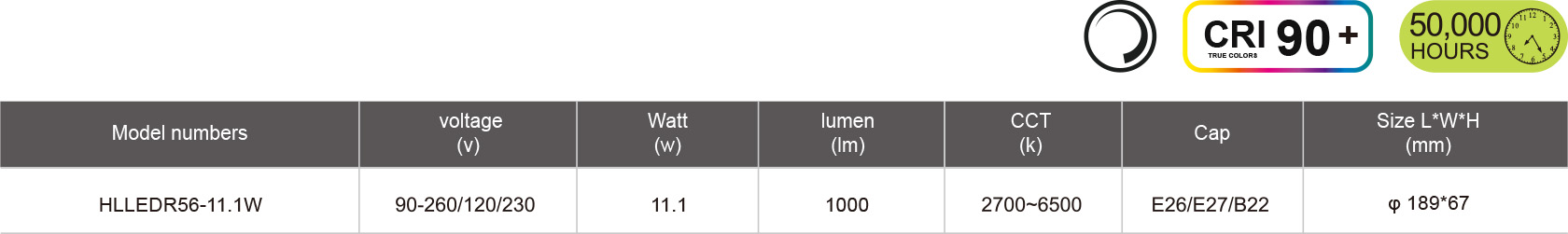 HLLEDR56-11.1W-規(guī)格表.jpg