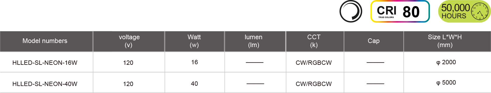 HLLED-SL-NEON-16W-40W-規(guī)格表.jpg