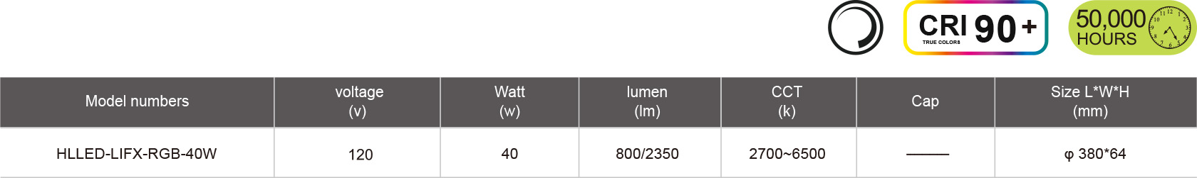 HLLED-LIFX-RGB-40W-規(guī)格表.jpg