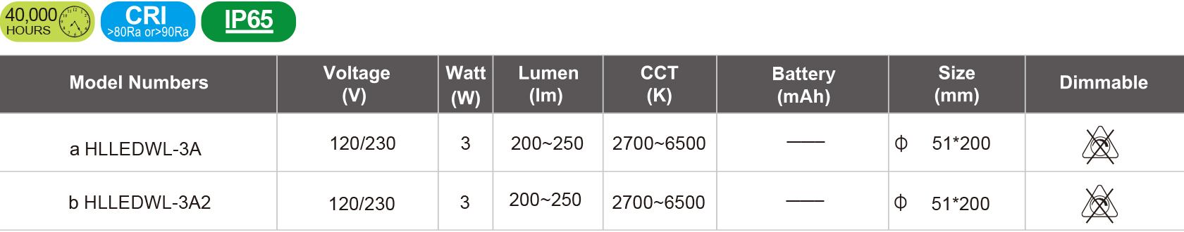 b HLLEDWL-10C4.jpg