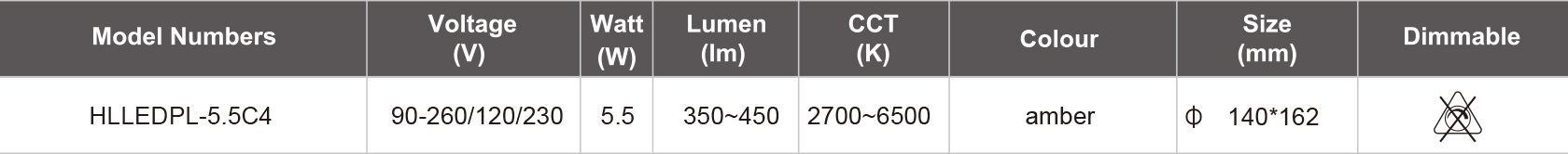 HLLEDPL-5.5C4-1.jpg