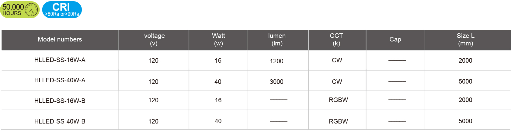 HLLED-SS-16W-A.jpg