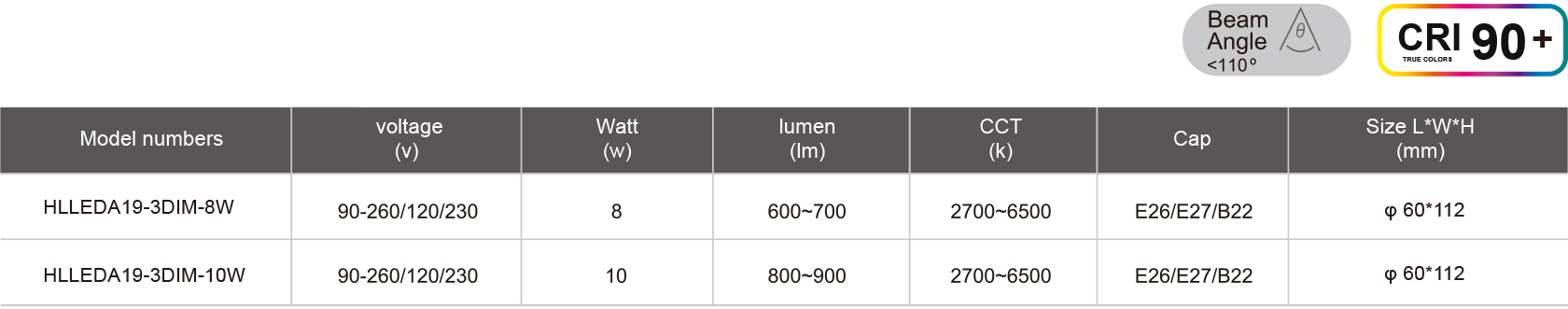 HLLEDA19-3DIM-8W-規(guī)格表.jpg