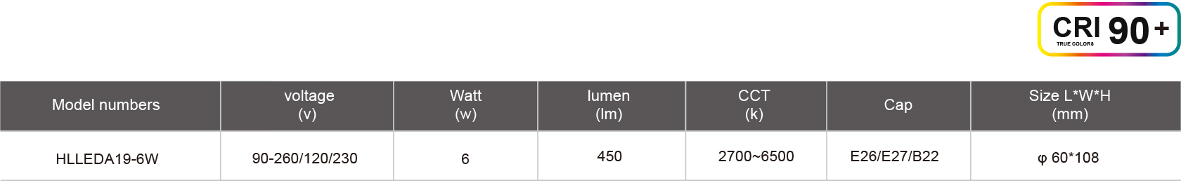 HLLEDA19-6W（1）-規(guī)格表.jpg