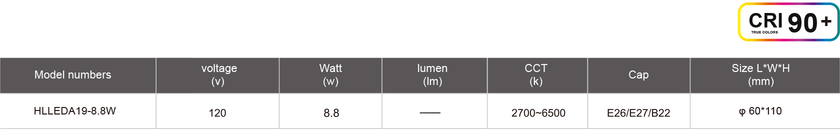 HLLEDA19-8.8W規(guī)格表.jpg