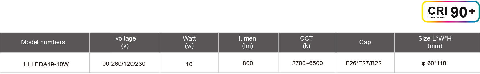 HLLEDA19-10W（1）-規(guī)格表.jpg