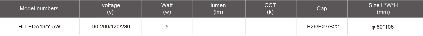 HLLEDA19-Y-5W-規(guī)格表.jpg