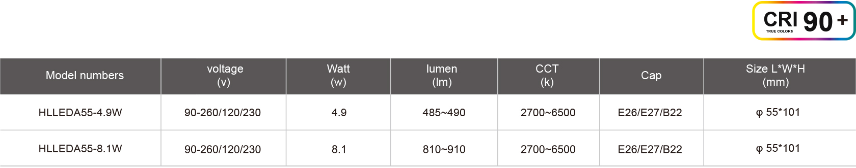 HLLEDA55-4.9W-規(guī)格表.jpg