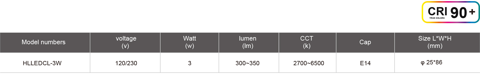 HLLEDCL-3W-規(guī)格表.jpg