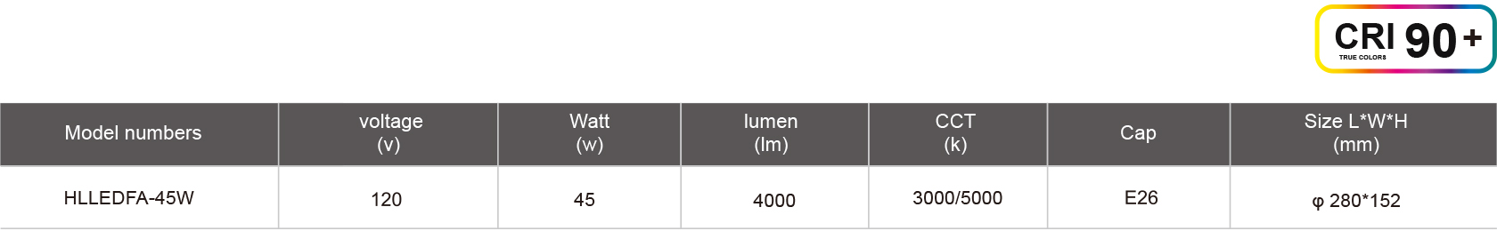 HLLEDFA-45W-規(guī)格表.jpg