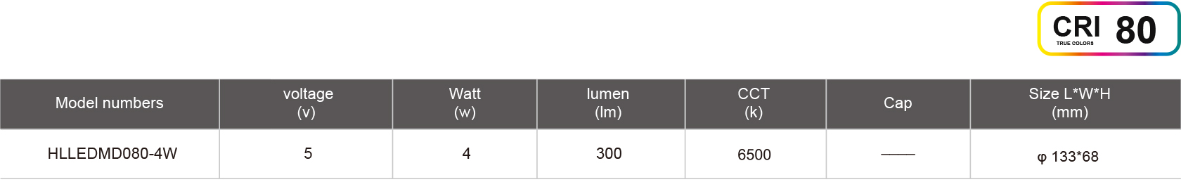 HLLEDMD080-4W-規(guī)格表.jpg