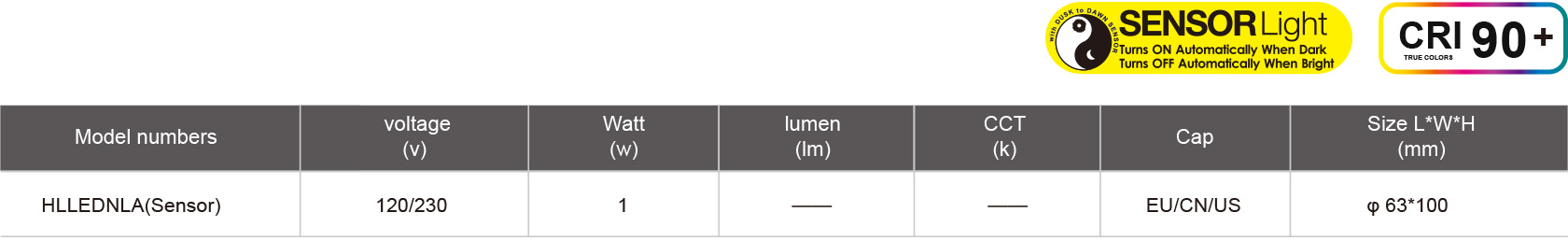 HLLEDNLA(Sensor)-規(guī)格表.jpg