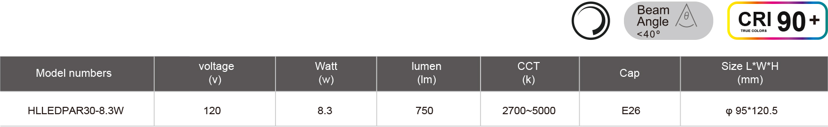 HLLEDPAR30-8.3W規(guī)格表.jpg