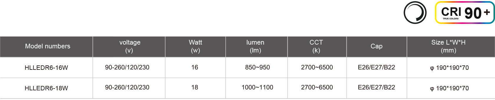 HLLEDR6-16W-規(guī)格表.jpg