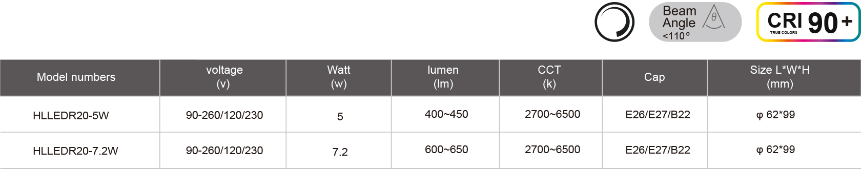 HLLEDR20-5W-規(guī)格表.jpg