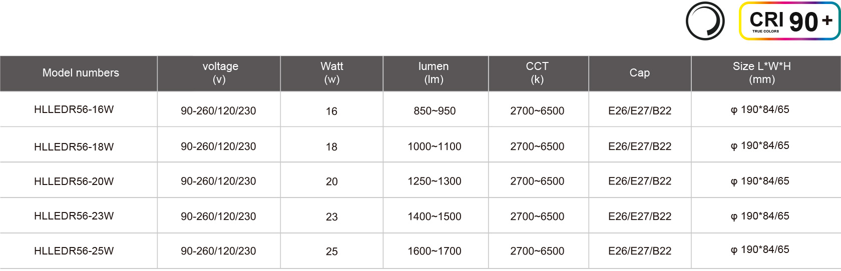 HLLEDR56-16W-規(guī)格表.jpg