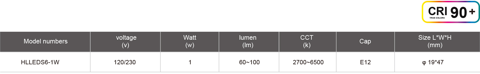 HLLEDS6-1W-規(guī)格表.jpg