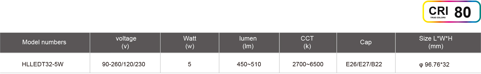 HLLEDT32-5W-規(guī)格表.jpg