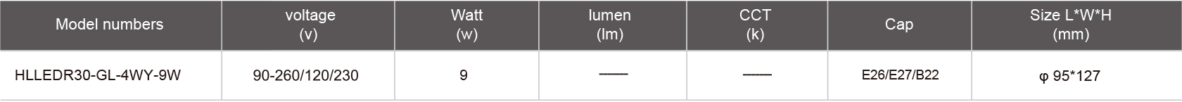 HLLEDR30-GL-4WY-9W-規(guī)格表.jpg